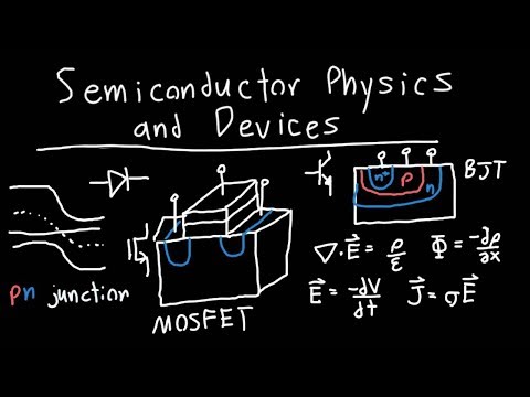 This New Semiconductor Could Revolutionize Computing