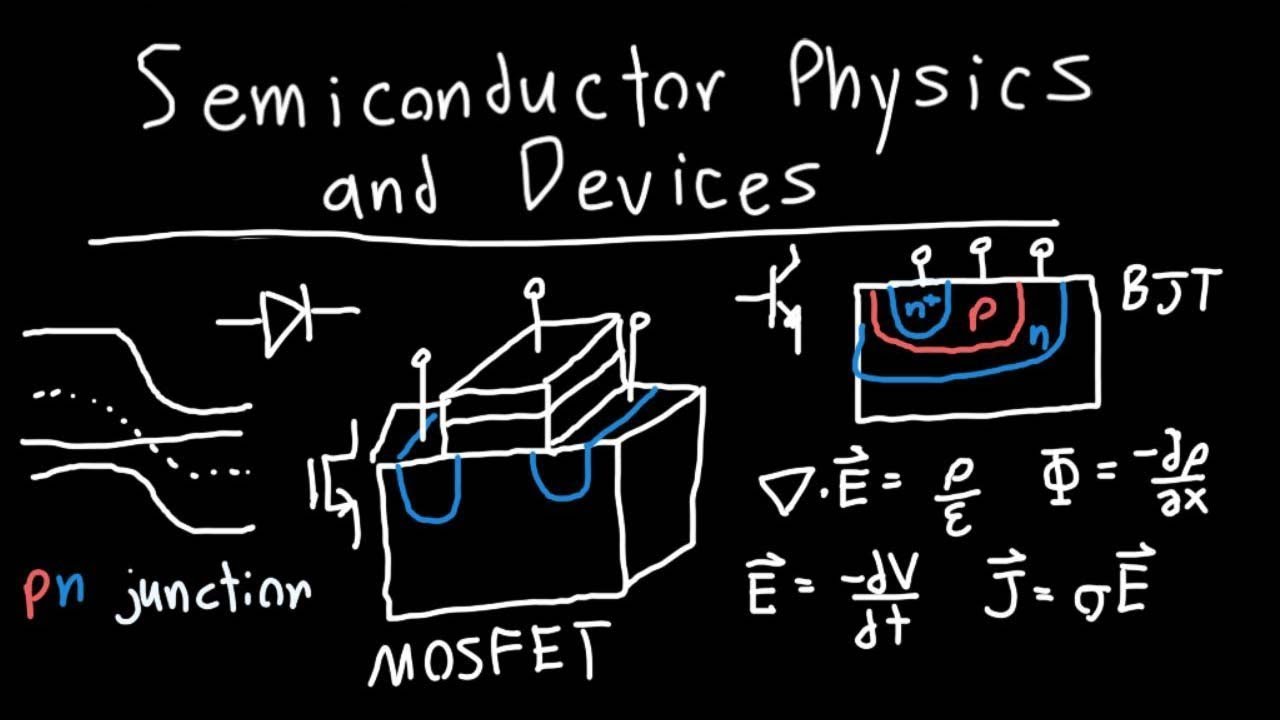 Introduction to Semiconductor Physics and Devices - YouTube