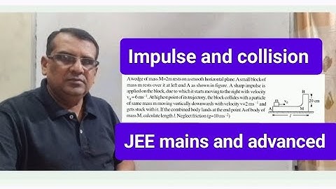 A wedge of mass M = 2 m  rests on a smooth horizontal plane. A small block of mass m rests over it