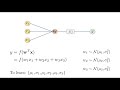 Bayesian Neural Network | Deep Learning