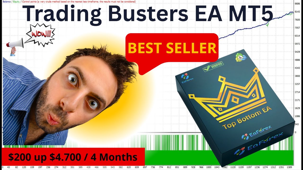 Trading Busters EA MT5 Setting + Backtest | Profit: $200 up $4.700/ 4 Months | EA Forex Store