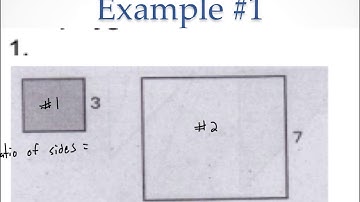Unit 11.3 - Instructional Video - Areas of Similar Polygons