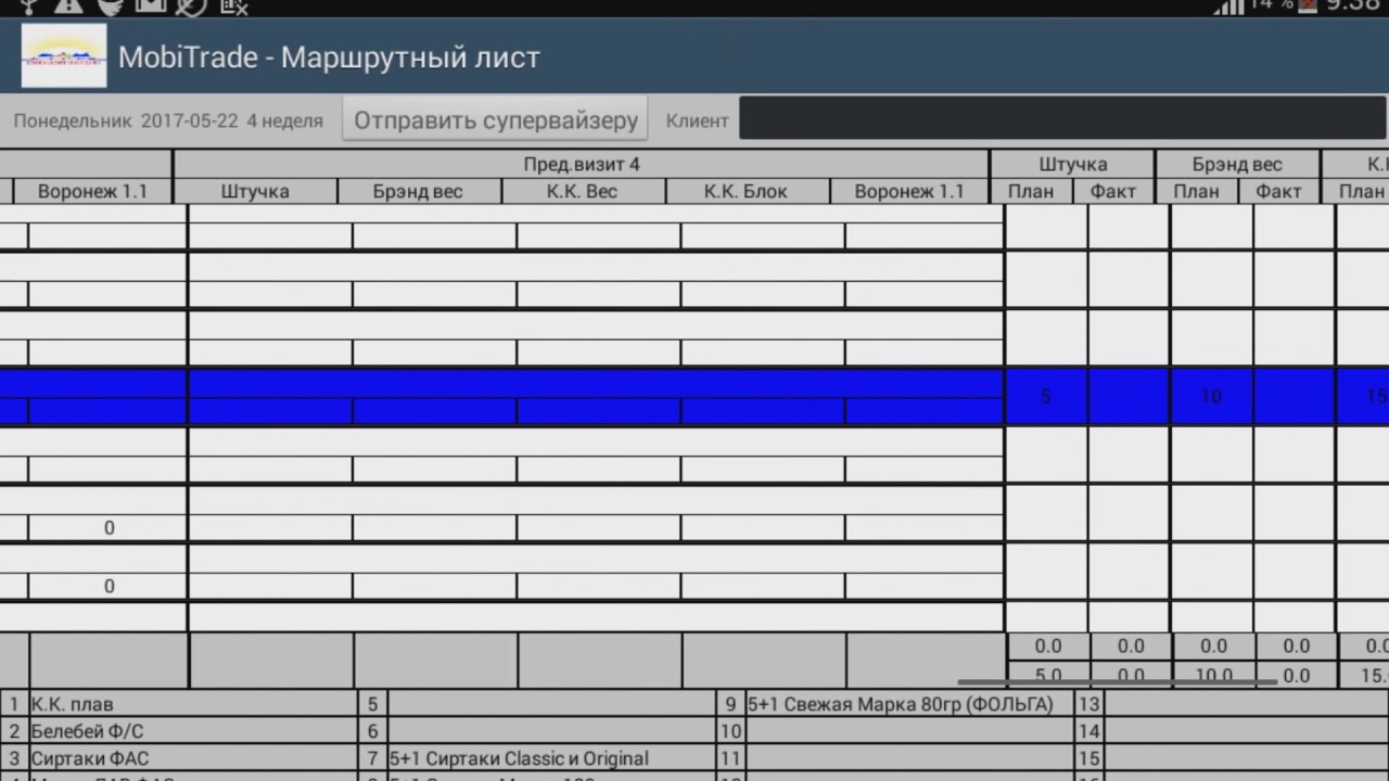 Маршрутные листы для игры по станциям образец
