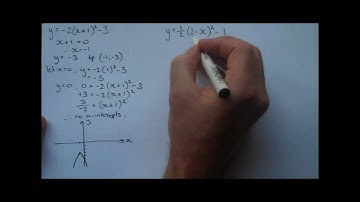 Graphing Quadratics: Turning Point