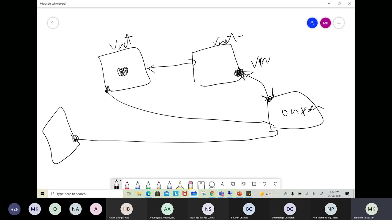 Azure Virtual Desktop Training (AZ-140) Recording  session  2