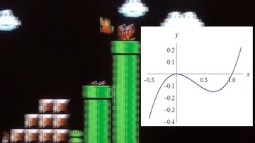 LP Super Mario Bros.: The Lost Levels Part 22: y=x^3-x^2