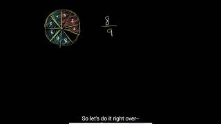 4th Grade Math ENY Module 5 Lesson 19