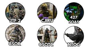 Every Canadian Special Operation Forces Explained in 5 Minutes