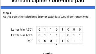 Data Representation - Encryption - Vernam cipher one time pad