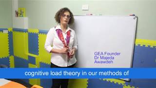 Applying Cognitive Load Theory to our GEA Junior Courses