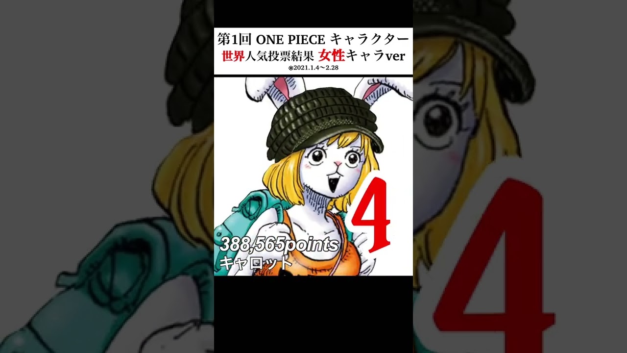 One Piece Top 10 Popular Character Rankings In The World Female Character Ver One Piece Youtube