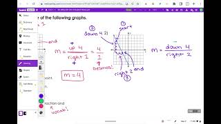 Celebrity Unit 4 Learning Target 1 Note Video #2 -- Slope on a Graph Net Worth