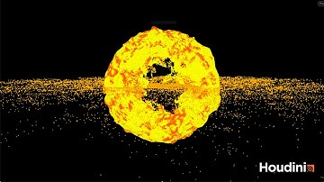 Portal FX Playblast or MPlay (SideFX Houdini Particle Simulation)
