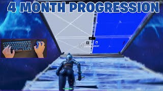 My 4 Month Keyboard and Mouse Progression + HANDCAM (Tips and Tricks)