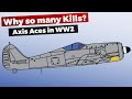Why did the German Aces have so many Air Kills?