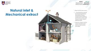 TOPIC 4: NATURAL VENTILATION AND MECHANICAL VENTILATION