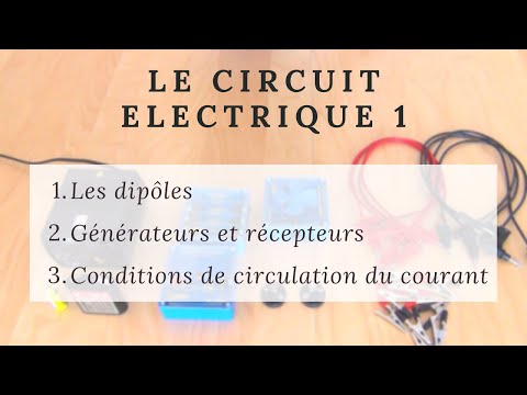 CIRCUIT ÉLECTRIQUE 1: dipôles, générateur/récepteur, circuit fermé/ouvert