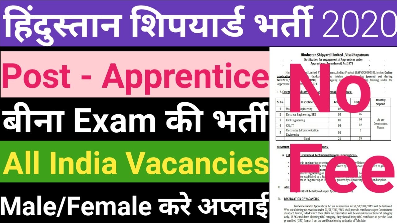 Hindustan Shipyard Limited Recruitment 2020 | HSL Recruitment 2020 | HSL Apprentice Recruitment 2020