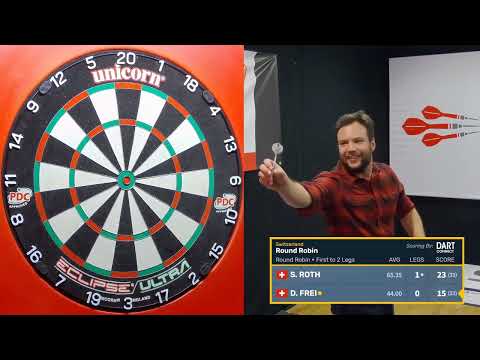 THROWBACK: Simon Roth vs Dominik Frei Highlights / SDC Amateur Turnier Group A 2022