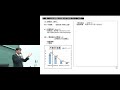 京都大学 教育課程論Ⅰ「子どもたちを“座標軸”にした学校づくり」元・公立中学校校長 盛永 俊弘 2016年10月26日