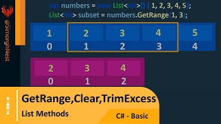 C - Basic - 097 - List Methods - Getrange,Clear,Trimexcess