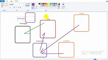 千锋Python教程：25 项目拆分