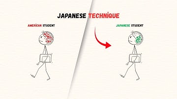 Top Neuroscientist Reveals Best Memory Techniques Used by Japanese Students