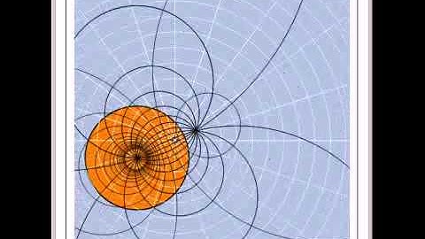 Inversive Geometry VI: Inverting a Polar Grid