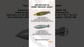 Fab-500 M-62 Vs Mk-83 1,000-Lb Gp Real Power Comparison Russia Vs Usa