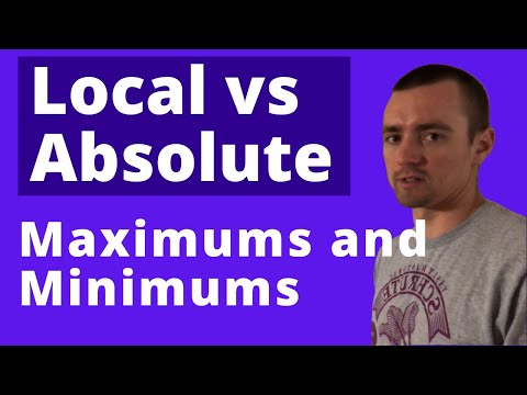 ABSOLUTE AND RELATIVE