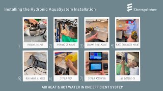 Hydronic AquaSystem | An Installation w/ Ray Outfitted