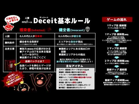 【Deceit】みんなでやるよ！人狼FPS 04/01アーカイブ - 【Deceit】みんなでやるよ！人狼FPS 04/01アーカイブ