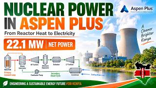 Details Modelling a Nuclear Power Plant in Aspen Plus | From Reactor Heat to Electricity Guide