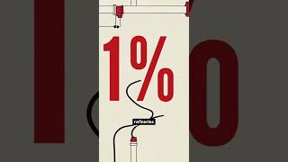 Why Canada's Economy is Trapped.
