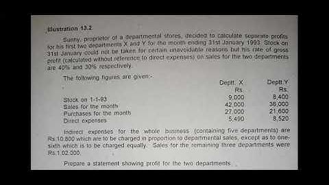 Advance Accounting lecture 3 (Departmental Accounts)__Ch.No. 13-Topic-Illustration No. 13.2-(Solved)