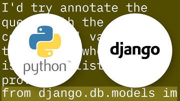 Order a django queryset by ManyToManyField = Value