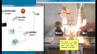 Autonomic Homes - KNX-EIB Devices
