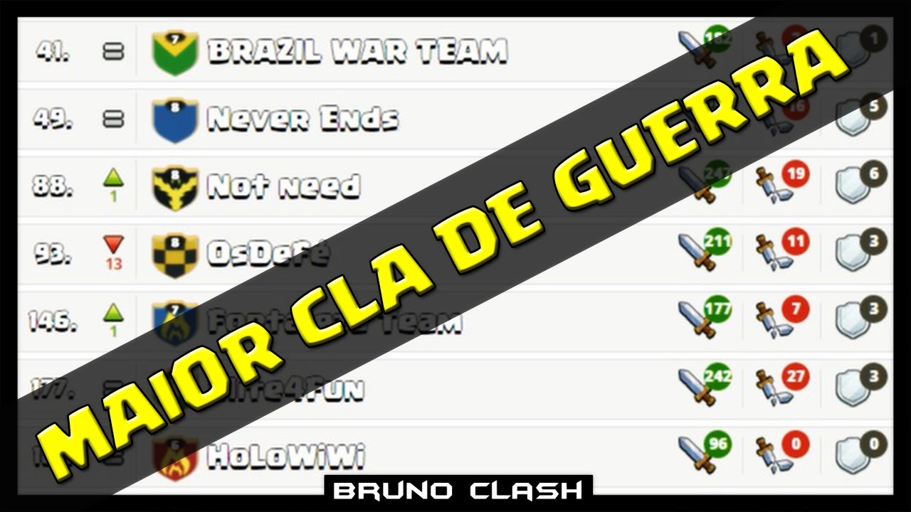 O MAIOR CLA DE GUERRA DO BRASIL - Clash of Clans - Bruno Clash - YouTube
