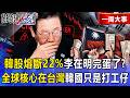 【精選】韓股「熔斷崩跌22%」李在明完蛋了？亞股血洗「台灣獨活」憑什麼…全球AI核心在台灣「韓國只是打工仔」？【關鍵時刻】-張炤和