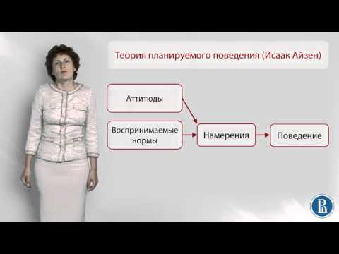 Социальная психология. Лекция 4.4. Влияние аттитюдов на поведение