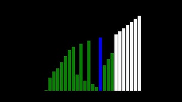 Bubble Sort Algorithm Visualization | Python