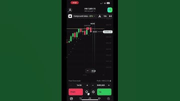 Big Big Profit In Olymp Trade🤑🤑🤑 #binaryoptions #binarytrading #olymptrade #quotex #binomo