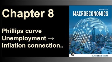 Phillips Curve - Macroeconomics - Olivier Blanchard 9e Chapter 8