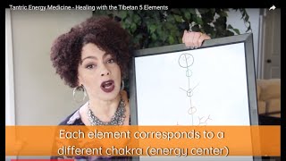 Tantric Energy Medicine - Healing with the Tibetan 5 Elements