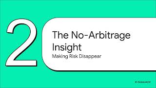 B&F NOB-43 | Myron Scholes (1997) — Option Pricing and Arbitrage