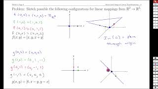 Week 8-2 Kernel and Image of Linear Transformations