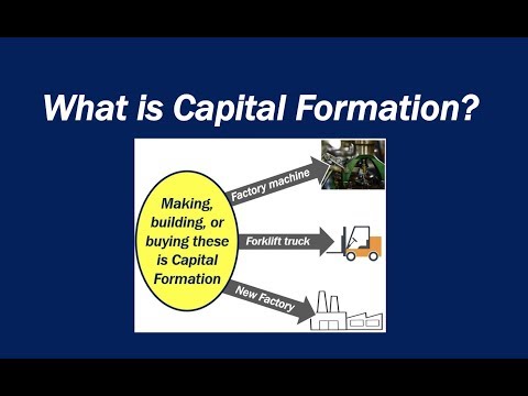 What is Capital Formation?