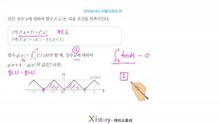 9-E-46/Zistory/MathematicsⅡ/October 2014 (A)/Office of Education 19