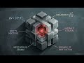 Kinematic Defense Solving the Tensor Bottleneck in Counter UAS