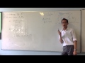 Integration Techniques and Concepts